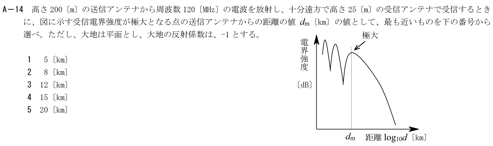 一陸技工学B令和5年07月期第2回A14